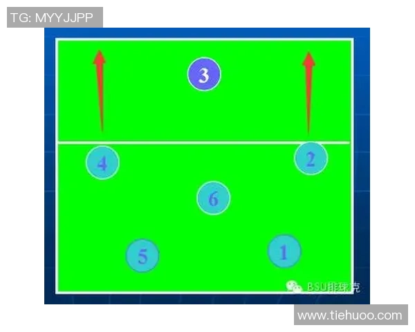 北京排球队在城市联赛中的战术分析与表现评估